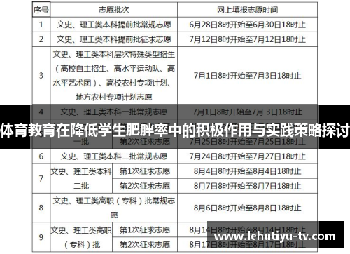 体育教育在降低学生肥胖率中的积极作用与实践策略探讨