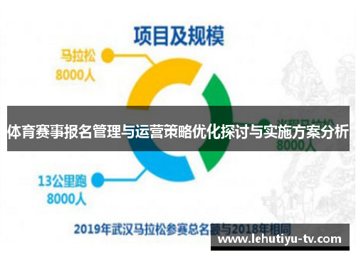 体育赛事报名管理与运营策略优化探讨与实施方案分析