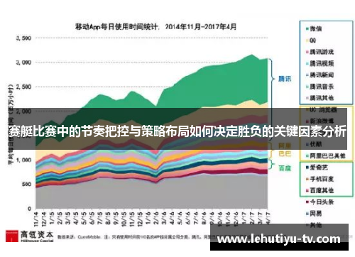 赛艇比赛中的节奏把控与策略布局如何决定胜负的关键因素分析